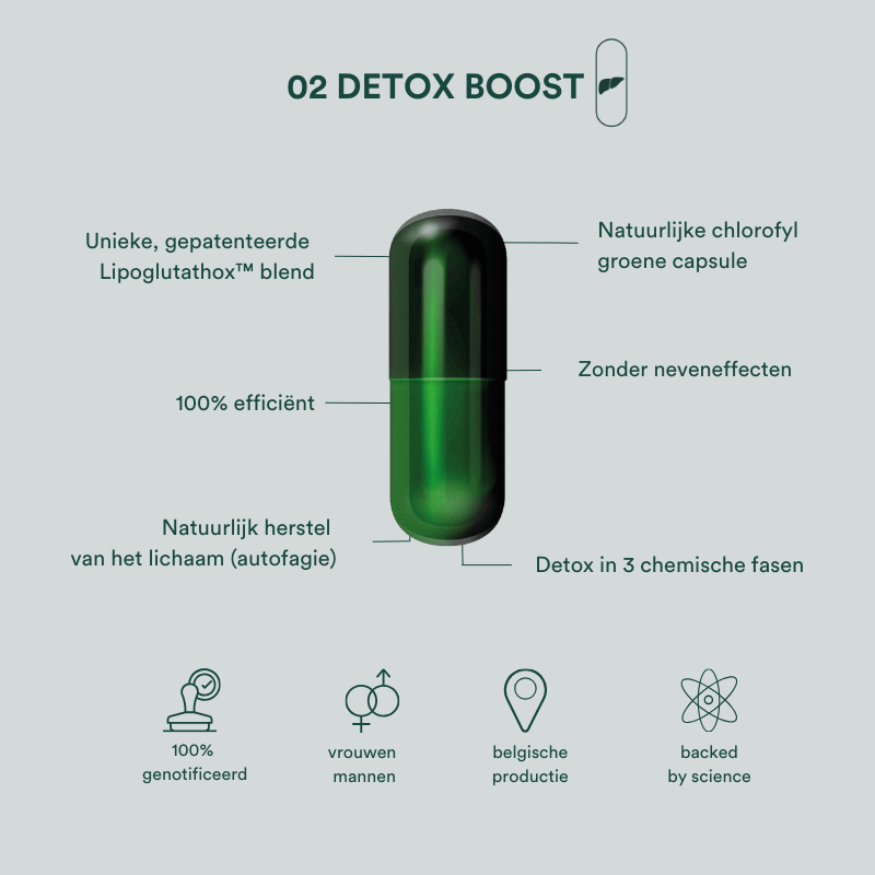 Detox Boost