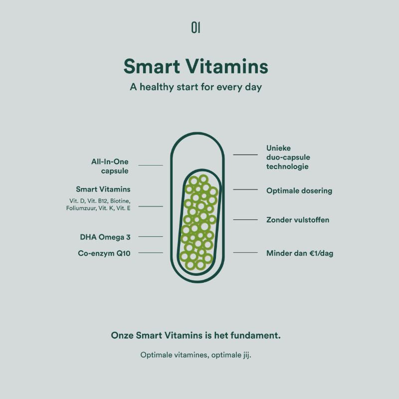 Smart Vitamins for him