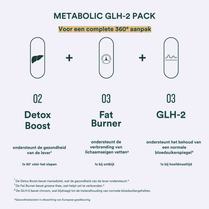 verschil metabolic glh-2 pack fat burner detox boost insentials